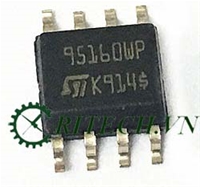 95160
