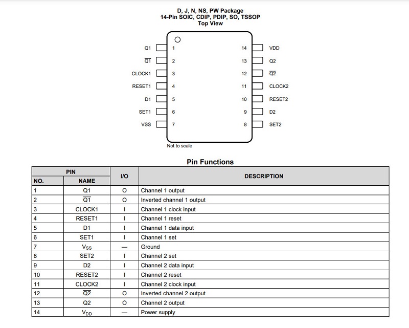 BANG-CHUC-NANG-CHAN-CD4013BE