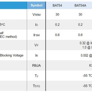 BAT54-thong-so-ky-thuat