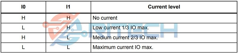 Bảng logic L6219