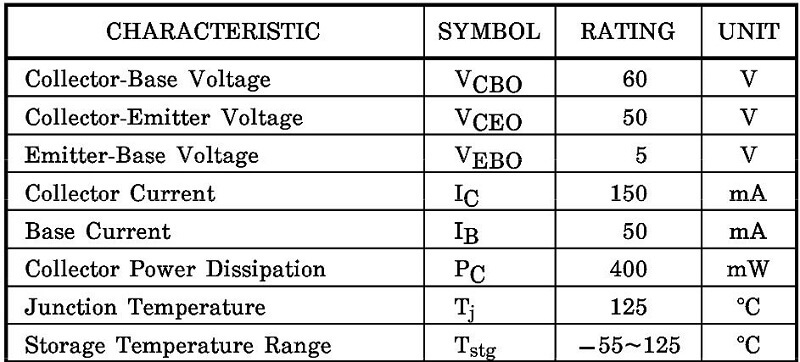C1815 2SC1815 Transistor NPN 0.15A 50V TO-92 (chính hãng) - Linh Kiện Độc