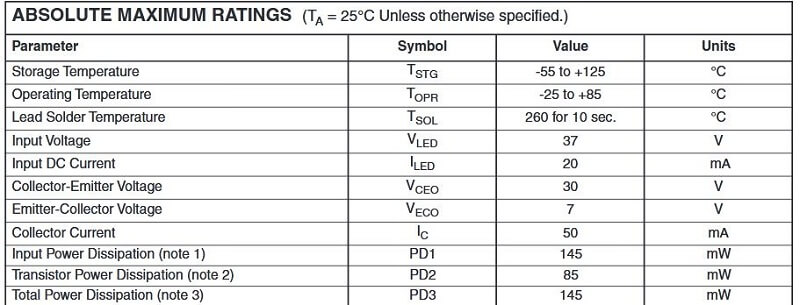 Bang thong so FOD2741B