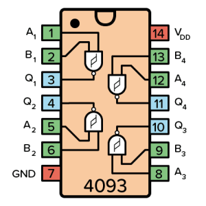 CD4093B-SO-DO-CAU-TAO