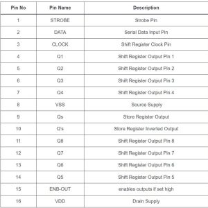 CHUC-NANG-CHAN-IC-CD4094