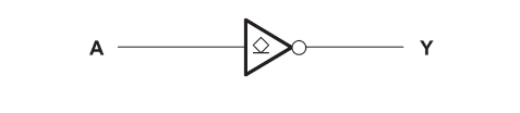 Cổng Logic Not