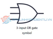 Cổng logic 3 đầu vào