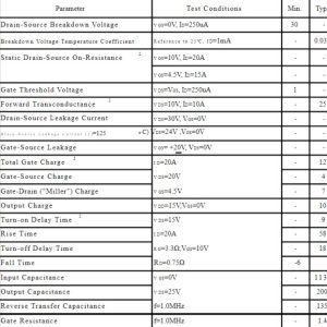 DAC-TINH-DIEN-TU-60T03GH