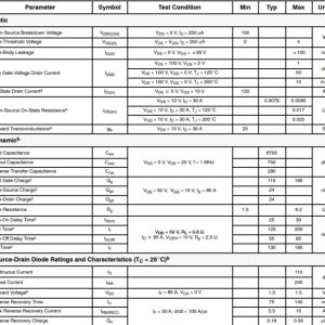DAC-TINH-DIEN-TU-SUM110N10-09