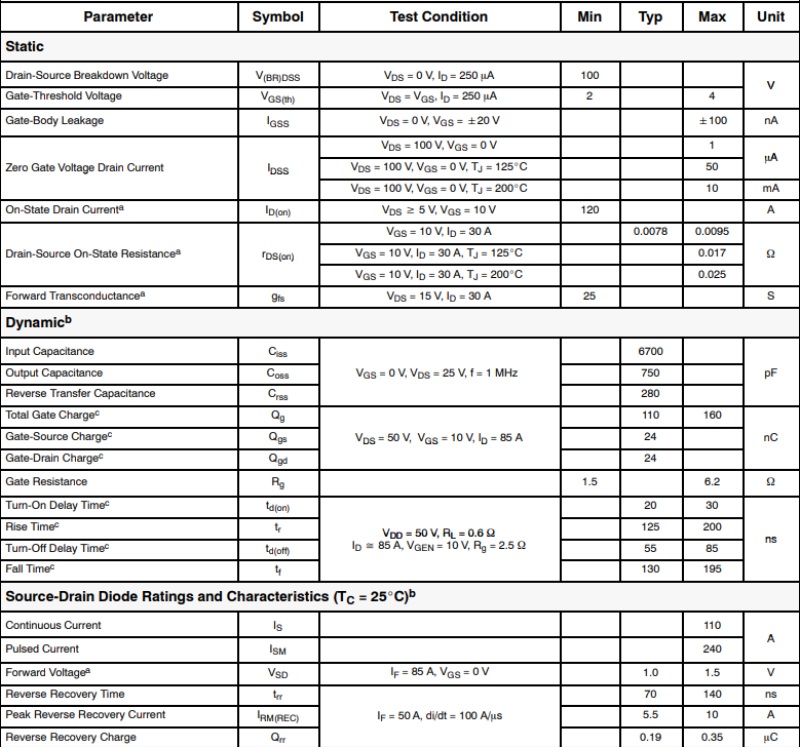 DAC-TINH-DIEN-TU-SUM110N10-09