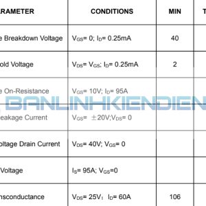 Đặc tính điện từ IRF1404_
