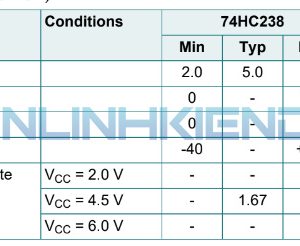 Giá trị được đề suất của IC 74HC238D(phạm vi hoạt động)
