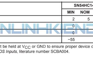 Giá trị được đề suất của SN74HC14N (phạm vi hoạt động)