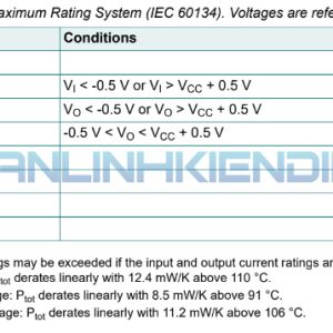 Giá trị thông số kĩ thuật hoạt động tối đa của IC 74HC238D