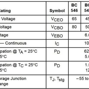 Bảng thông số BC456