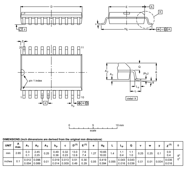 Kích thước IC 74HC573N