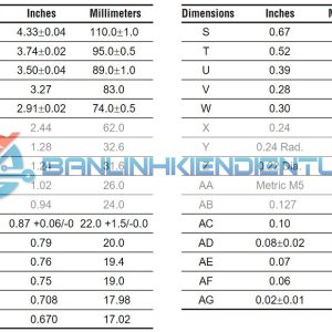Kích thước PM50CSD060.2