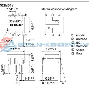 Kích thước S22MD1V