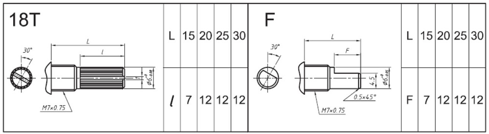 Kích thước chiết áp đơn WH148