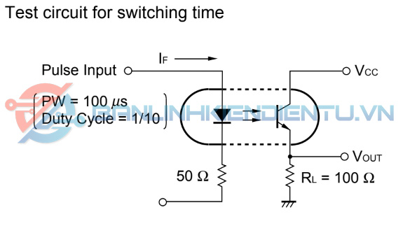 Mạch kiểm tra thời gian chuyển mạch PS2501