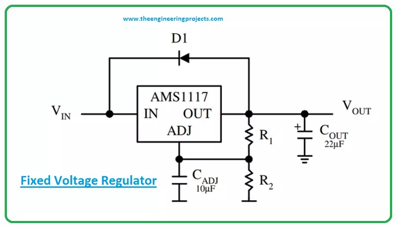 Mạch ứng dụng AMS1117