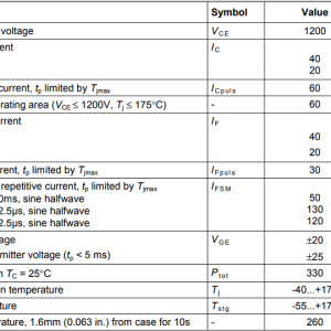 Thông Số H20R1202