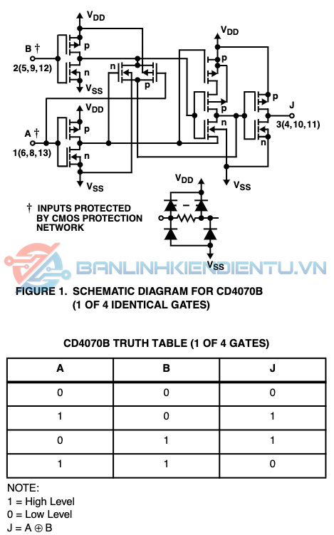 CD4070BE, CD4070 IC số Dip 14 - Linh Kiện Độc