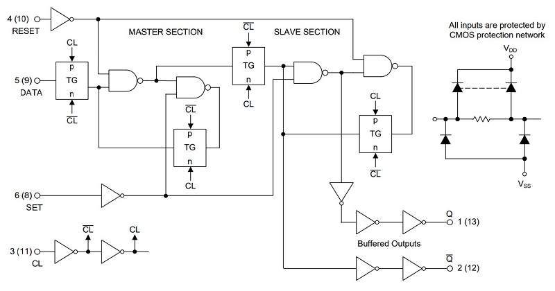 SO-DO-LOGIC-CD4013BE