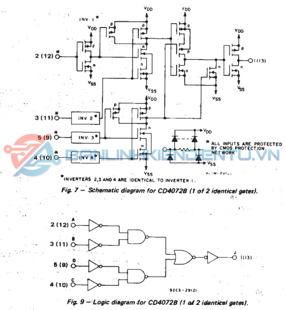 SƠ ĐỒ LOGIC CD4072
