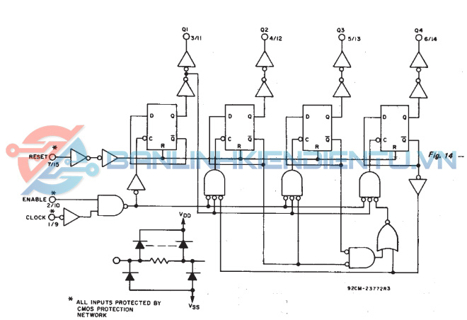 SƠ ĐỒ LOGIC CD4518