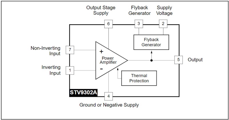 STV9302A IC Chuyên Dụng TO-220-7 - Ảnh 4