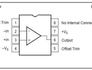 Sơ đồ chân của IC Opamp OPA627