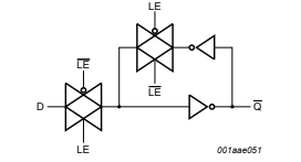 Sơ đồ Logic IC 74HC373D ( 1 chốt khóa)