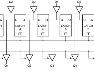 Sơ đồ Logic IC 74HC573D