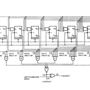 Sơ đồ Logic IC SN7497N