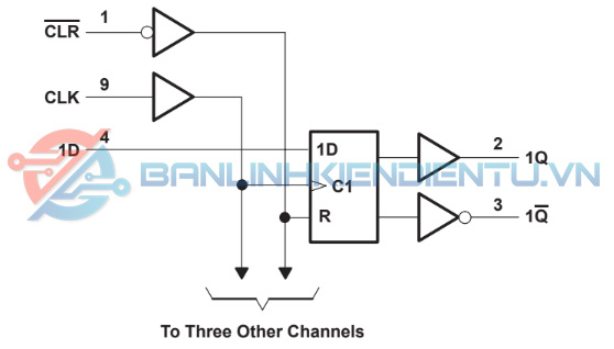 Sơ-dồ-Logic-IC-SN74HC175N