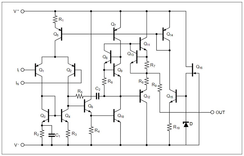 4570 UPC4570