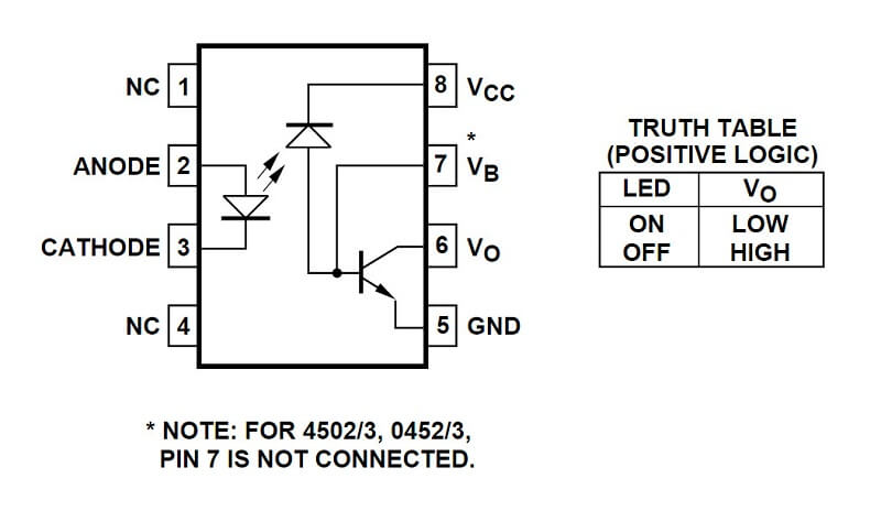 Sơ đồ cấu tạo HCNW136