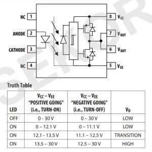 Sơ đồ cấu tạo Opto A341HV