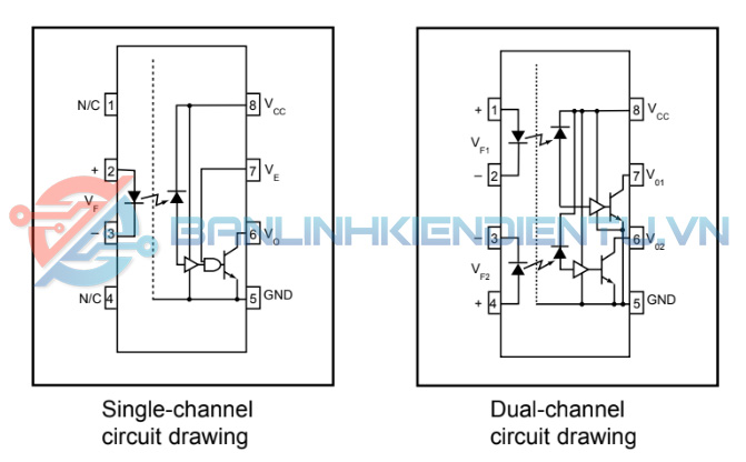 Sơ đồ cấu tạo kênh đơn_ đôi A2631