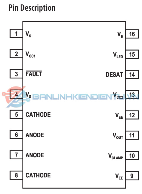 Sơ đồ chân A331J