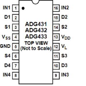 So do chan ADG433BR