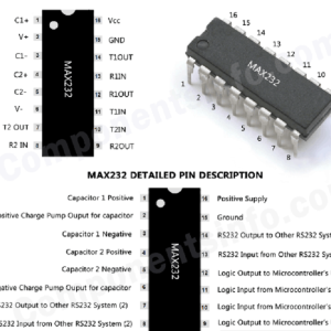 So do chan MAX232