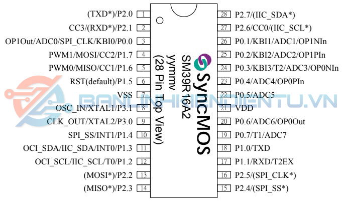 Sơ đồ chân SM39R16