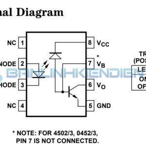 Sơ đồ chức năng 0453