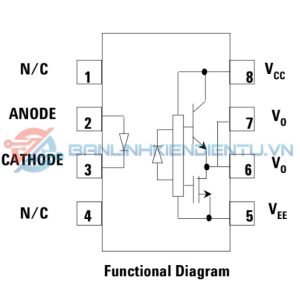 Sơ đồ chức năng 3180