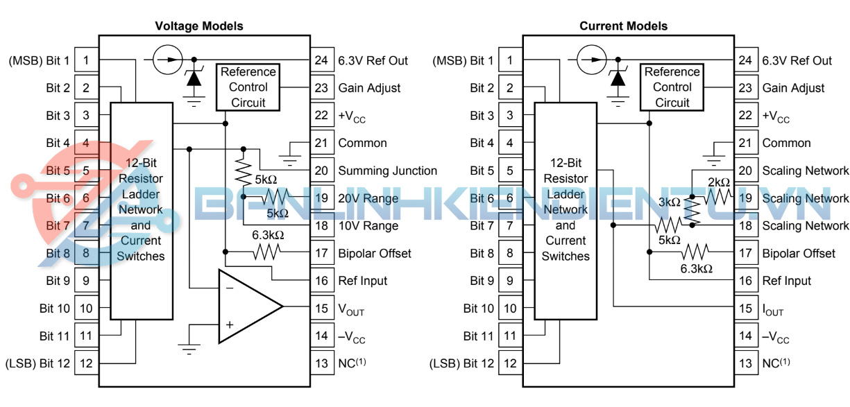 DAC80-CBI-V IC CHO BỘ CHUYỂN ĐỔI BURR-BROWN D/A 12 BIT DIP-24 - Ảnh 5