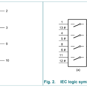 Sơ đồ chức năng IC 74HC4066D