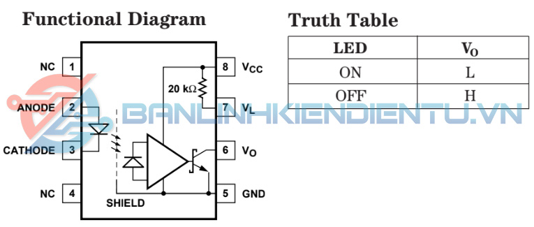 Sơ đồ chức năng chân HCPL-4506