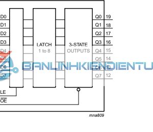 Sơ đồ khối IC 74HC573N