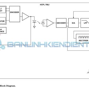 Sơ đồ khối bên trong A788J